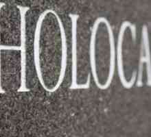 27 Января - День памяти жертв Холокоста (классный час)