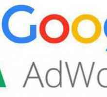 Adwords Google: postavljanje kontekstualnog oglašavanja