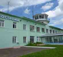 Zračna luka (Kostroma): opis i povijest