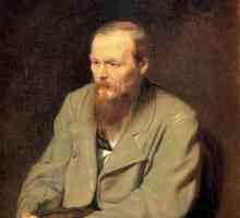 Alexey Karamazov, lik romana Fyodora Dostojevskog "Braća Karamazov": karakteristična