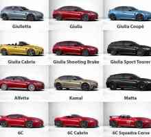 "Alfa-Romeo": linija modela 2016-2017 godina.
