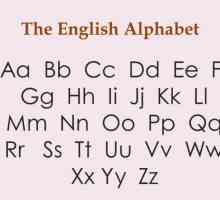 Engleski vokali: Povijest abecede i pravila čitanja