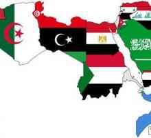 Arapskih zemalja. Palestina, Jordan, Irak