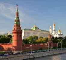 Arhitektura Moskve Kremlja. Povijest stvaranja i opisa Moskovskog Kremlja