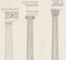 Arhitektonski nalog: opće informacije. Nazivi grčkih arhitektonskih naloga