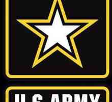 Američka vojska: snaga. Usporedba američke vojske i ruske vojske