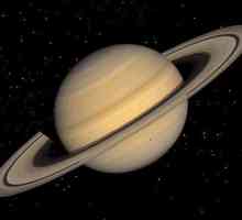 Атмосфера Сатурна: состав, структура