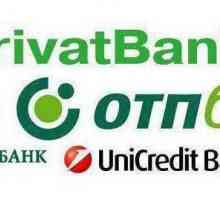 Banke u Ukrajini: depoziti (depoziti)