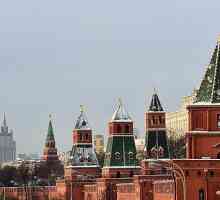 Tornjevi Moskovskog Kremlja: imena. Shema moskovskog Kremlja s imenima tornjeva
