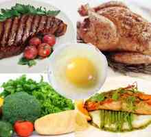 Proteinsku prehranu 7 dana. Dijeta za 7 dana za gubitak težine