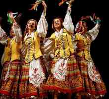 Белорусские народные танцы - душа своего народа