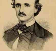Biografija Edgar Poe, vojna karijera, kreativnost