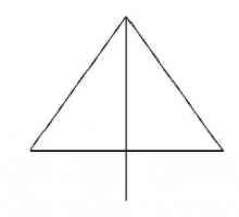 Kut simetrala trokuta