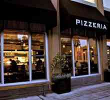 Poslovni plan za pizzerije od A do Z. Kako otvoriti pizzeriju