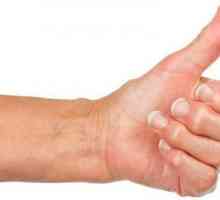 Bol u palcu: uzroci i liječenje