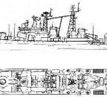 BOD `Admiral Chabanenko`: tehničke karakteristike, naoružanje. Sjeverna flota ruske…