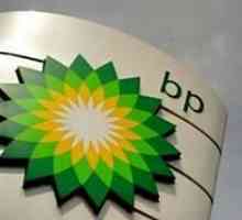 "British Petroleum": opis, aktivnost