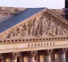 Bundesrat je državno zakonodavstvo Njemačke. Struktura i ovlasti Bundesrata