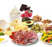 Brzo ugljikohidrati: popis proizvoda za gubitak težine
