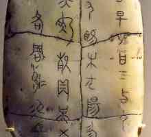 Tsai Lun. Povijest podrijetla papira