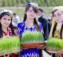 Stanovništvo u Tadžikistanu: dinamika, trenutna demografska situacija, trendovi, etnički sastav,…