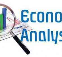 Što je predmet ekonomske analize? Sveobuhvatan odgovor