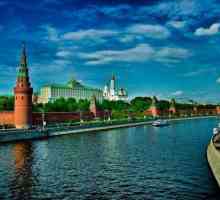Što znači riječ "Moskva" za povijest? Moskva - glavni grad Rusije