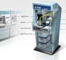 Što je ATM uređaj?