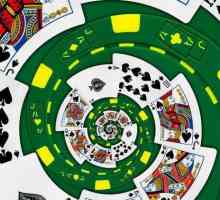 Što je bankroll? Teorija pokera za početnike