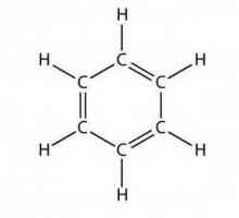 Što je benzen? Struktura benzena, formula, svojstva, primjena