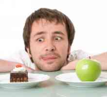 Što su kalorije? Kalorična norma