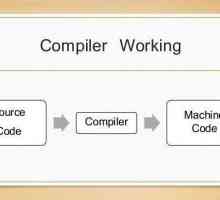 Što je kompilator - opis