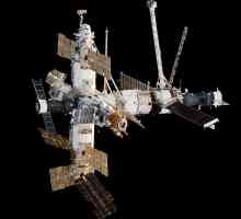 Что такое орбитальная станция? Какие есть орбитальные космические станции?