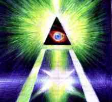 Что такое пирамида власти? Иерархическая пирамида власти