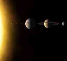Što je Sunčev sustav. Istraživanje Sunčevog sustava. Novi planeti Sunčevog sustava