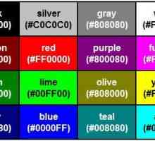 Što je HTML tablica boja i zašto je to?