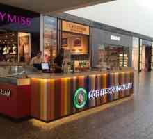 Tvrtka Coffeeshop, "Kava u Beču": adrese, izbornici