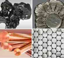Obojene, dragocjene i crne vrste metala i njihove osobine