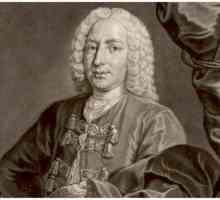 Daniel Bernoulli: biografija, fotografija, doprinos razvoju teorije vjerojatnosti