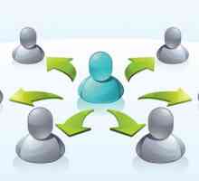 Delegacija je zadatak upravljanja u mjerilu obitelji, poduzeća, države
