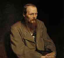 Rođendan Dostojevskog Fyodora Mikhailovicha. Biografija i kreativnost Dostojevskog