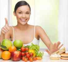 Dijeta od 500 kalorija dnevno: recepti, rezultati, svjedočanstva. Kalorija Kalkulator