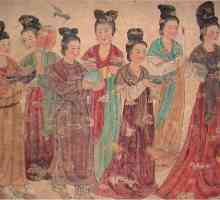 Dinastija Tang: povijest, vrijeme vlade, kultura