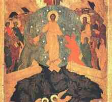 Dionizije (slikar ikona). Ikonima Dionizije. Kreativnost, biografija