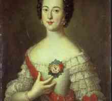 Katarina II: biografija carice. Povijest Rusije