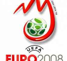 EURO 2008: rezultati