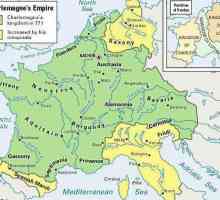 Europa: povijest. Zemlje Europe: popis