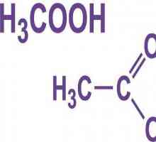 Fizička svojstva octene kiseline, formule
