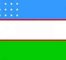 Zastava Uzbekistana. Grb i zastava Uzbekistana: povijest, podrijetlo i značenje