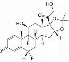 Fluocinolone acetonide: opis, uporaba. Trgovački nazivi